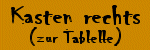 Kasten rechts (zur Tabelle)